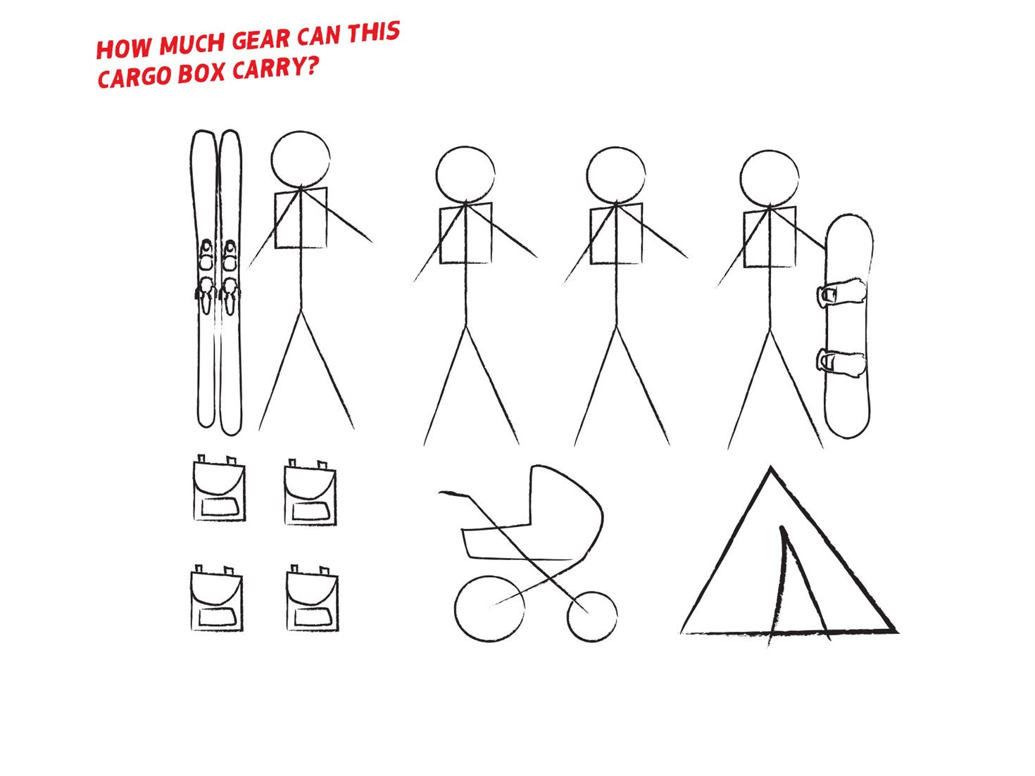 SkyBox LoPro Titanium